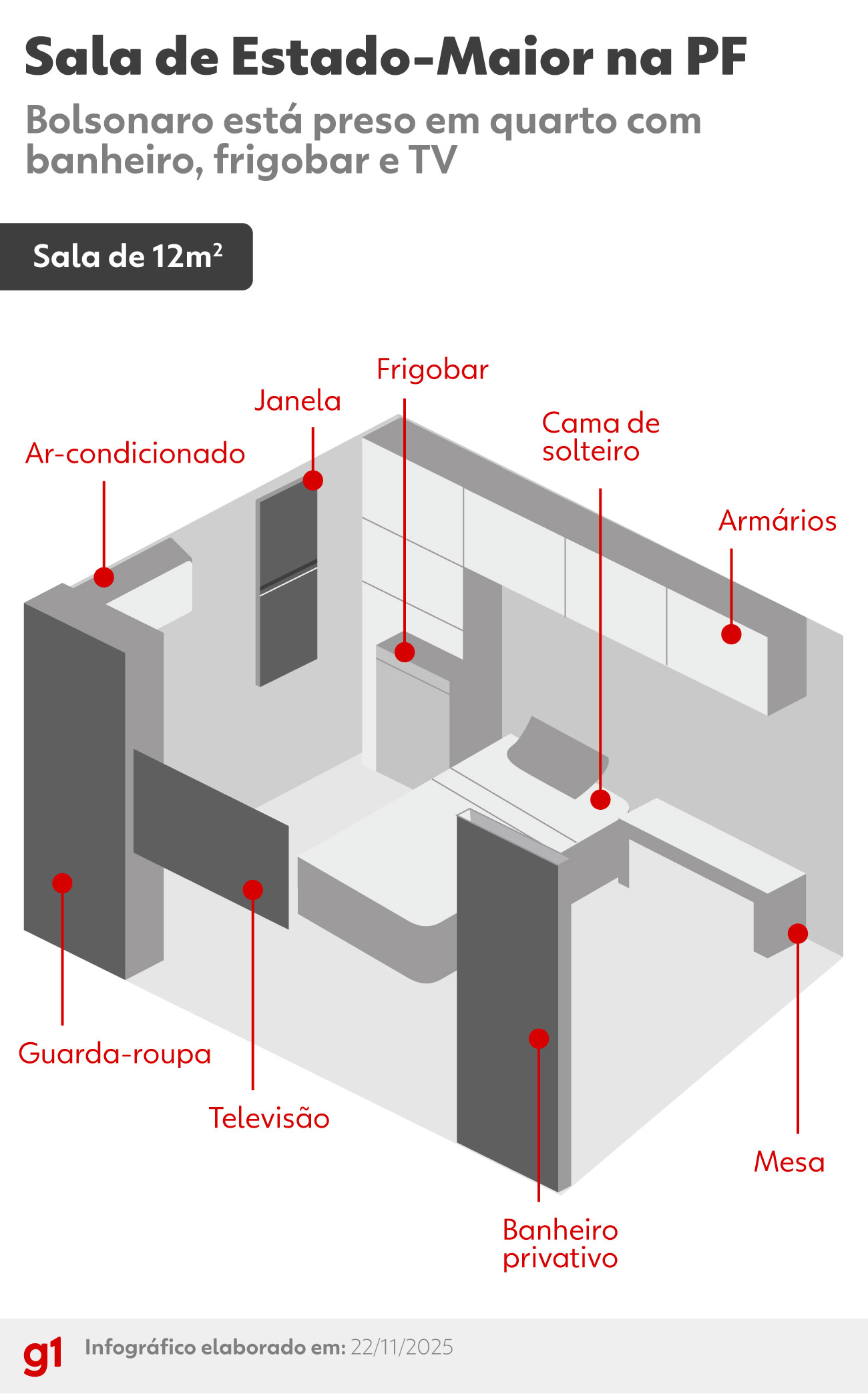 foto Not&iacute;cia Ceilândia